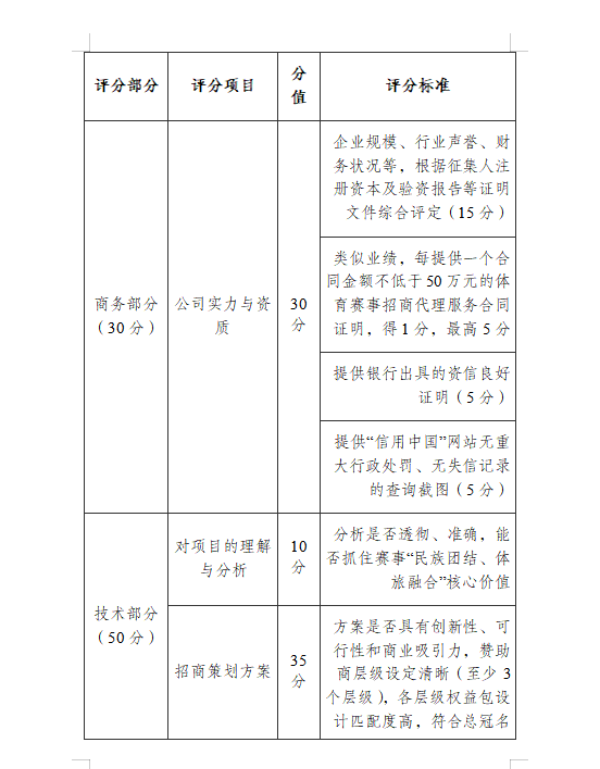 宝威体育
