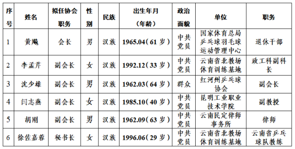 宝威体育