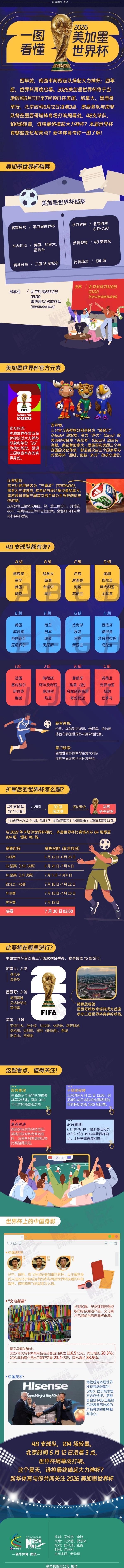 宝威体育
