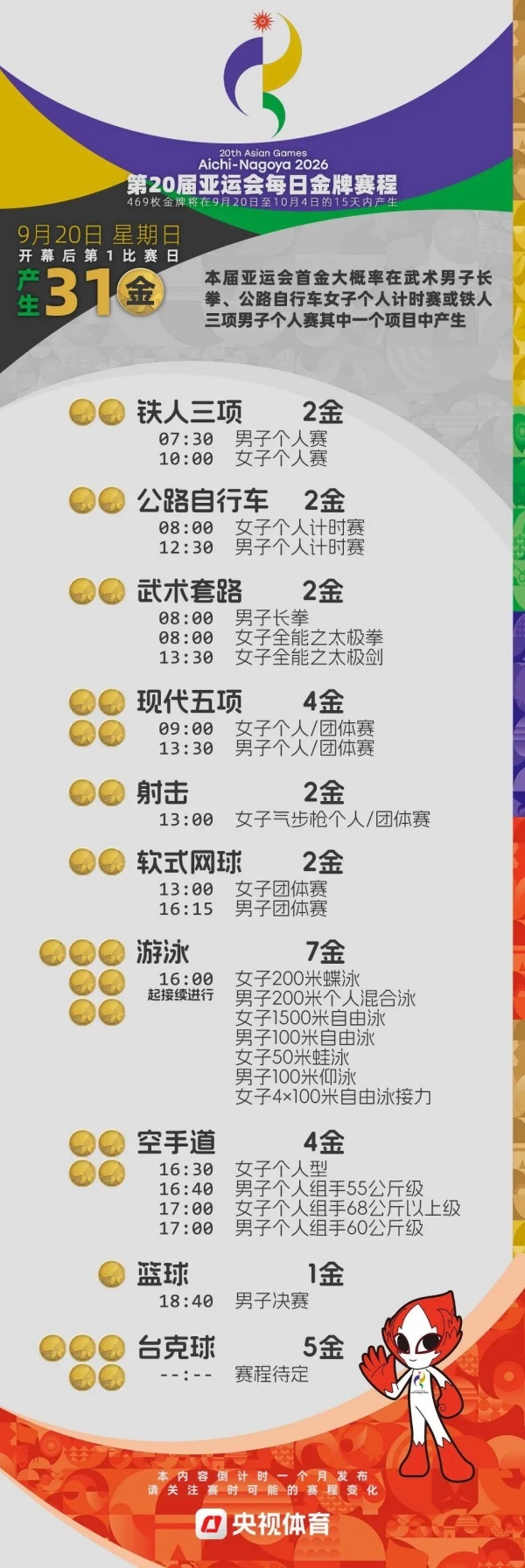 宝威体育