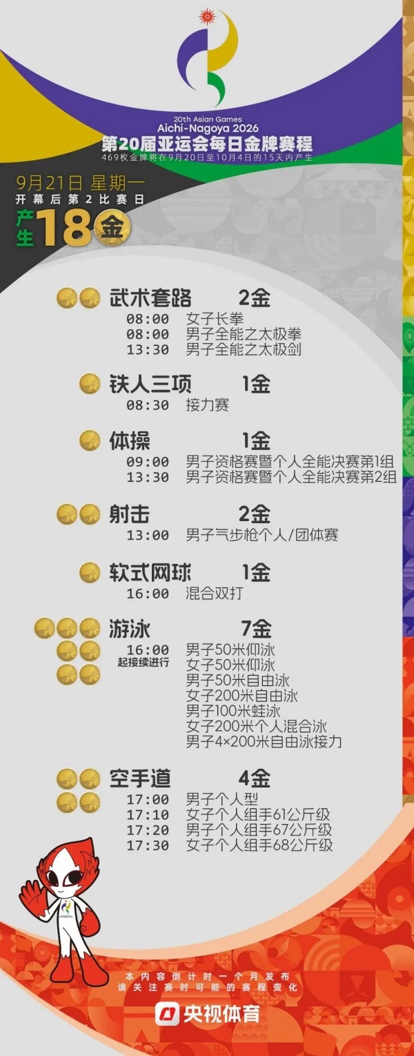 宝威体育