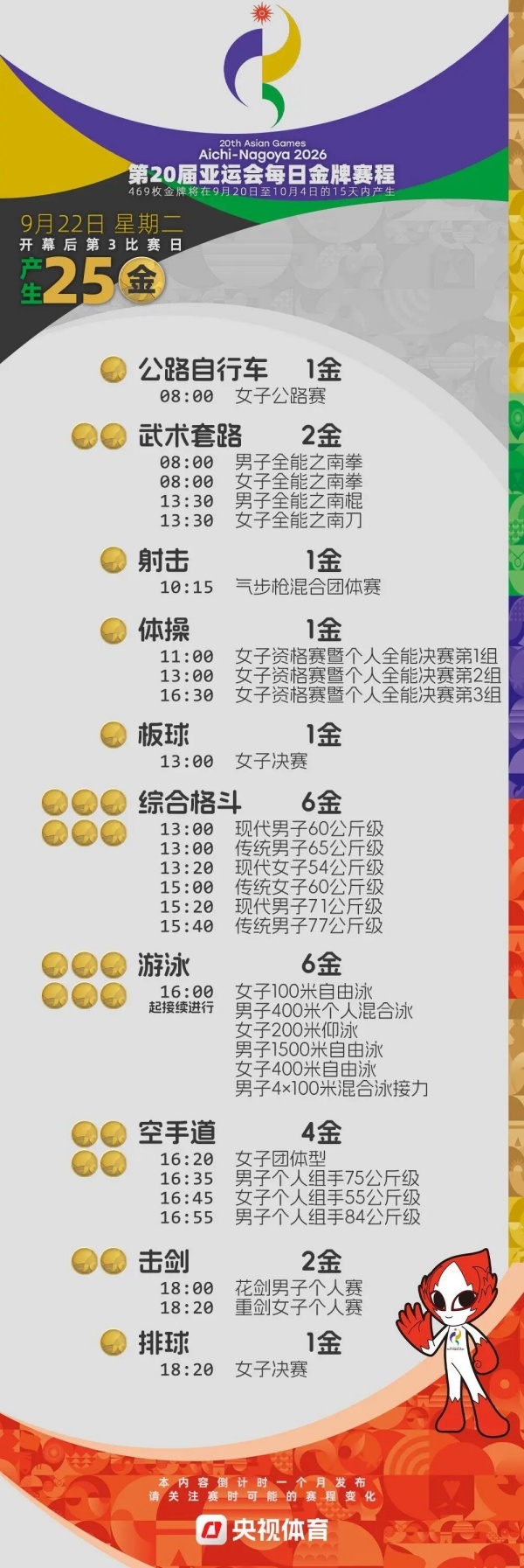 宝威体育