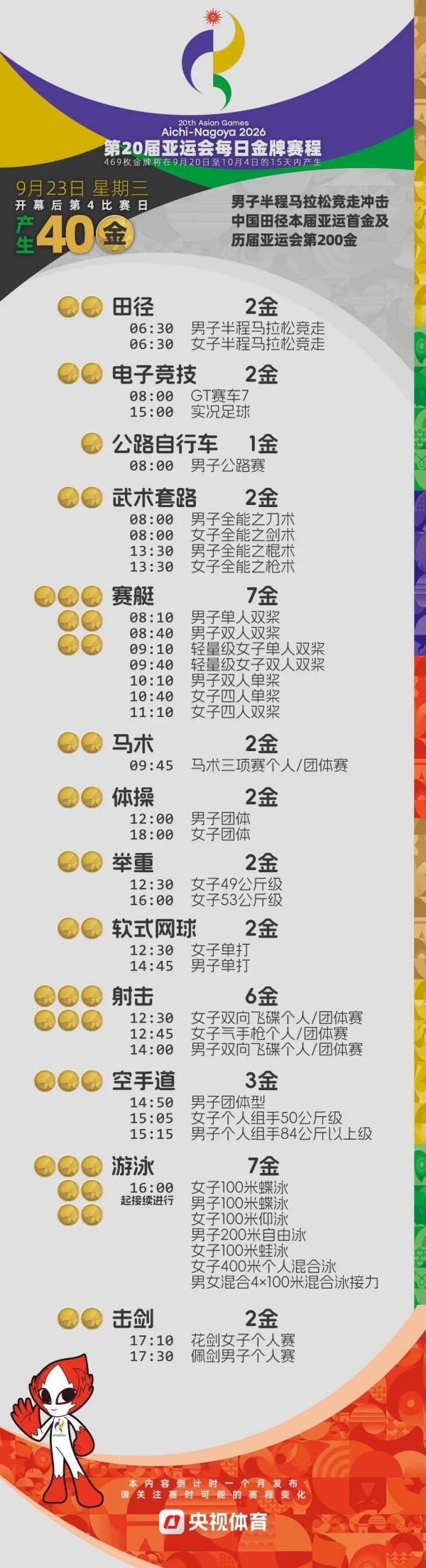 宝威体育