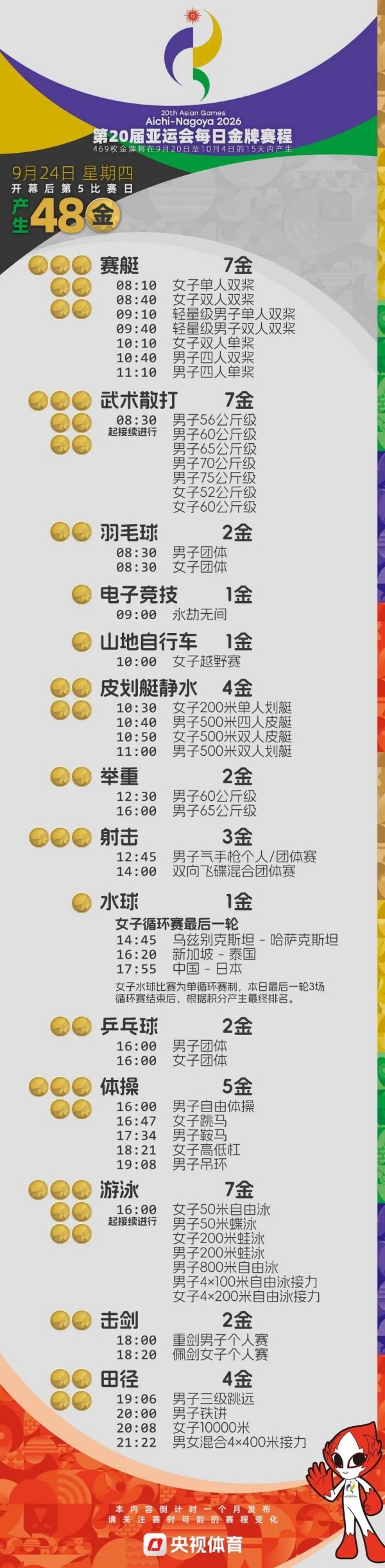 宝威体育