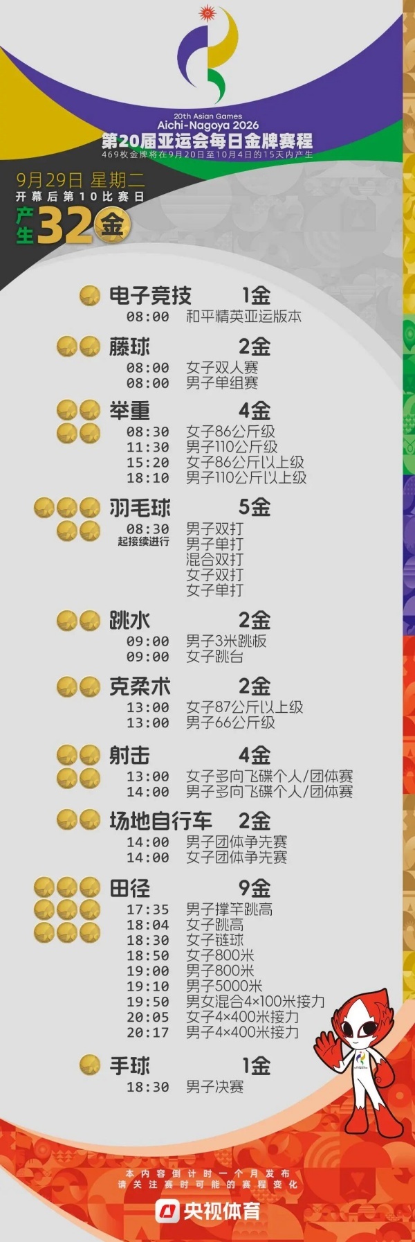 宝威体育