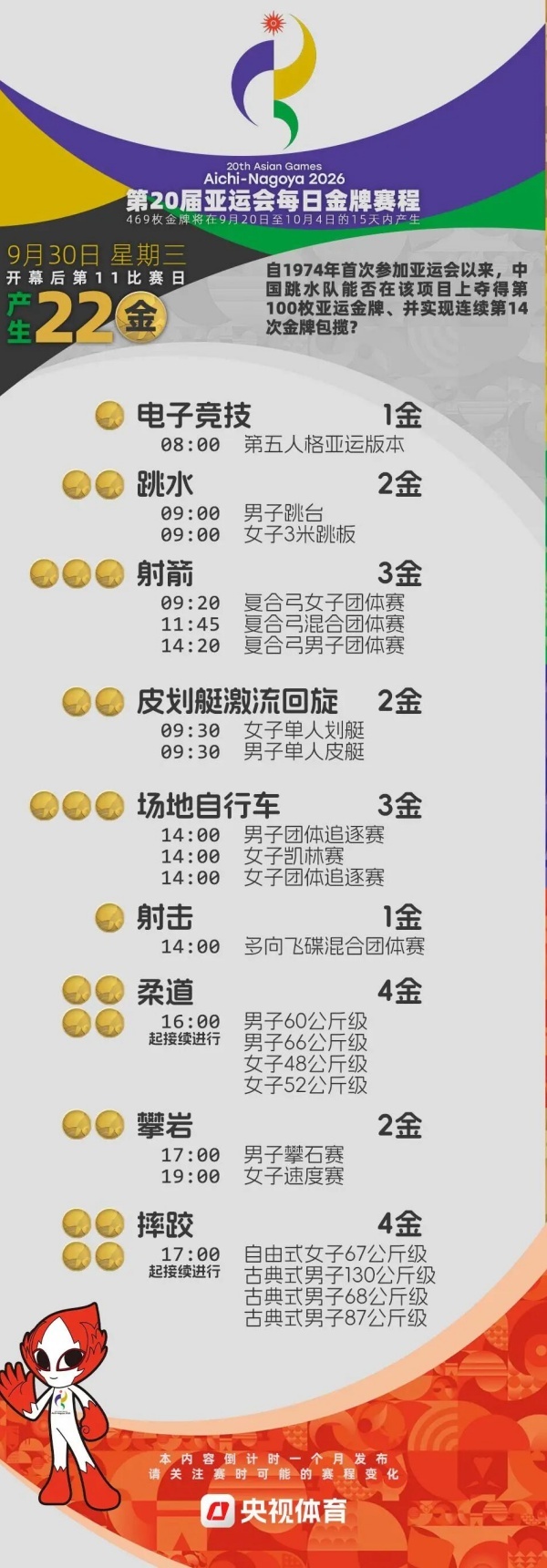 宝威体育