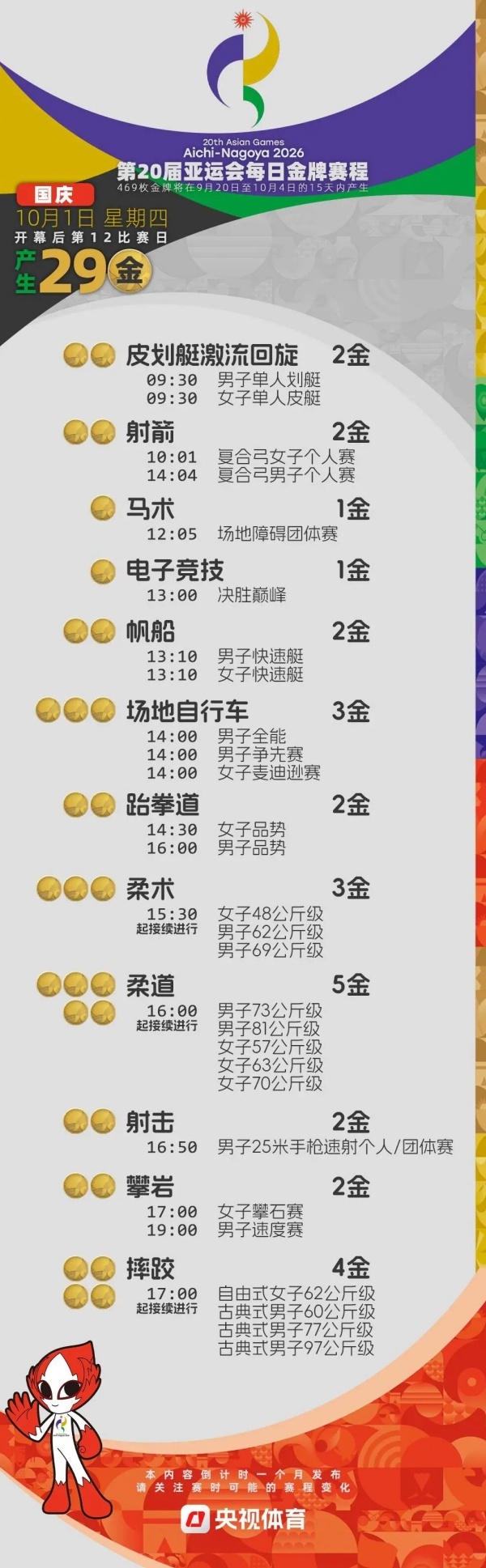 宝威体育