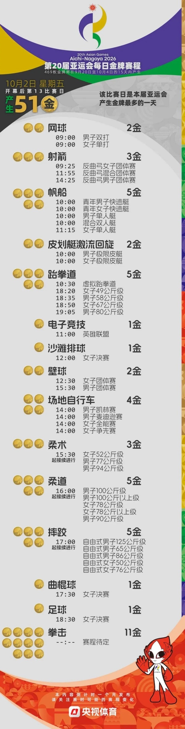 宝威体育