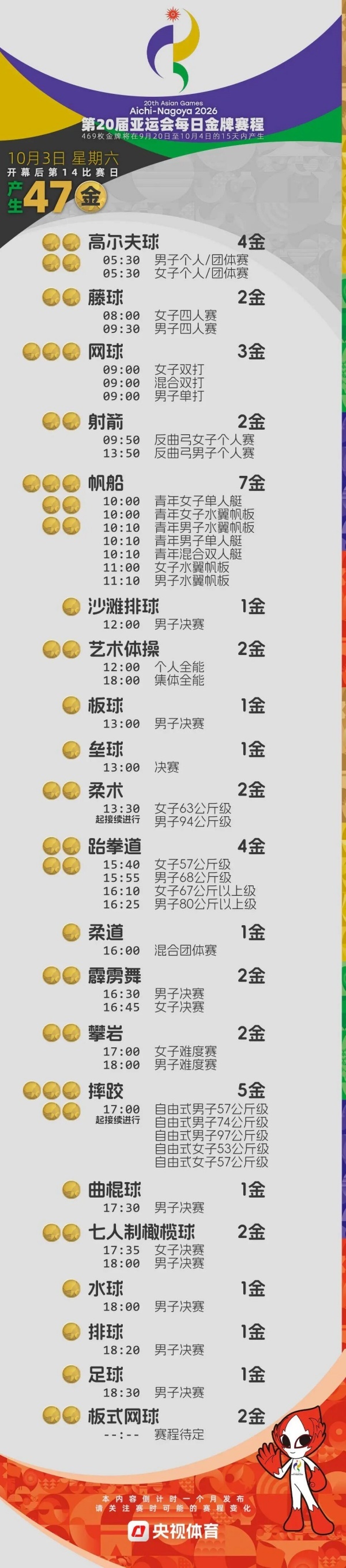 宝威体育