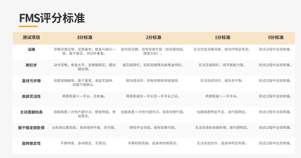 宝威体育