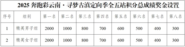 宝威体育