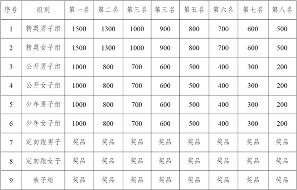 宝威体育