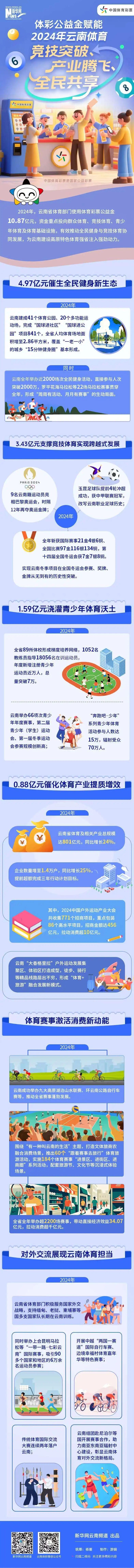 宝威体育