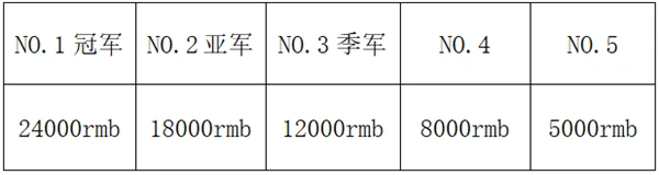 宝威体育