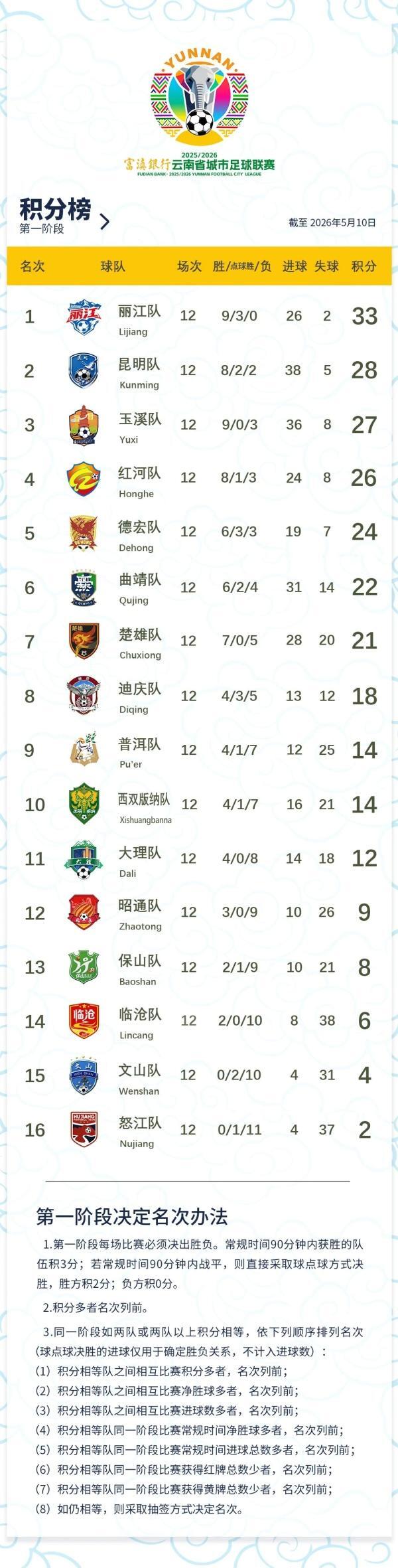 宝威体育