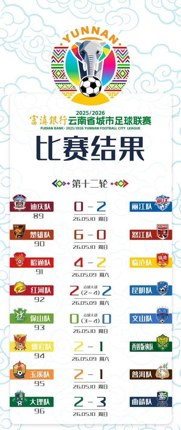 宝威体育