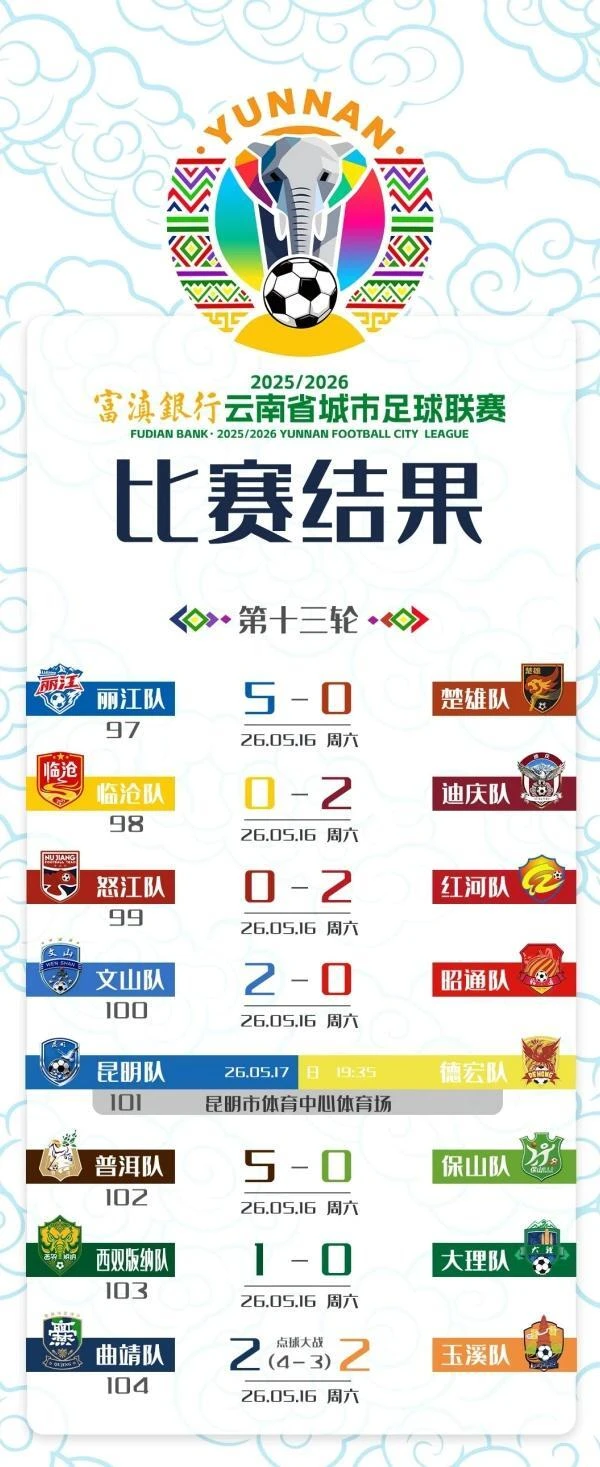 宝威体育