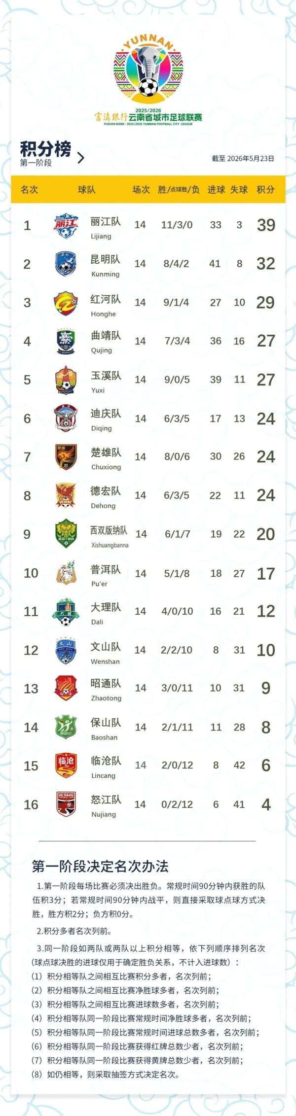 宝威体育