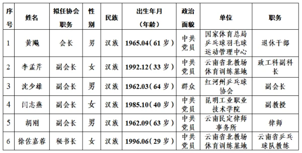 宝威体育