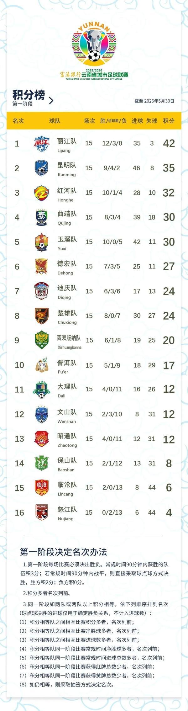 宝威体育