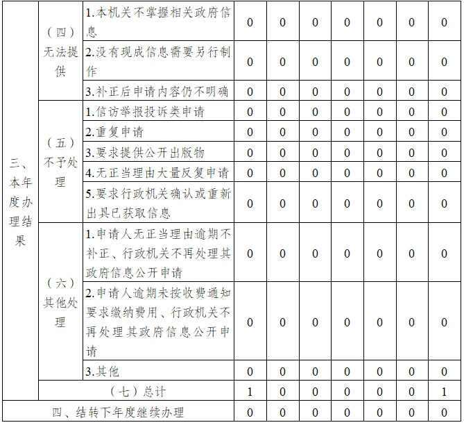 宝威体育