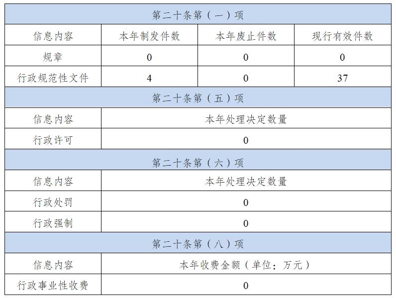 宝威体育