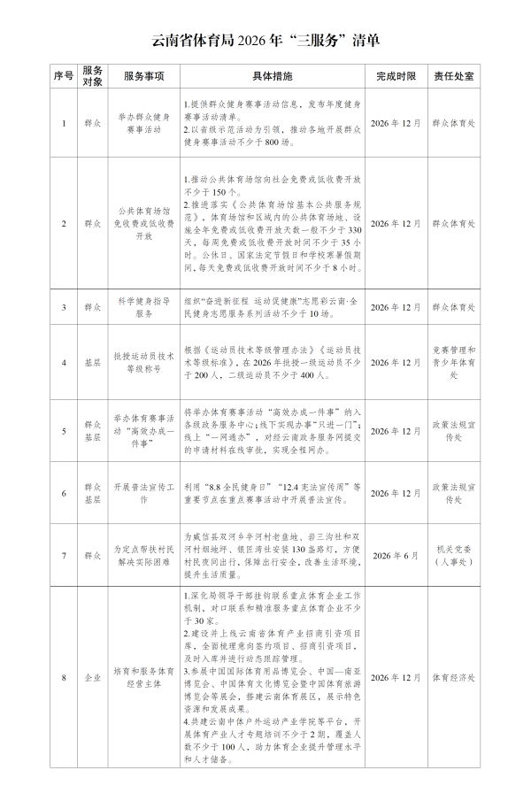 宝威体育