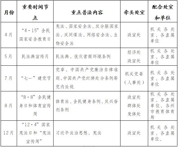 宝威体育