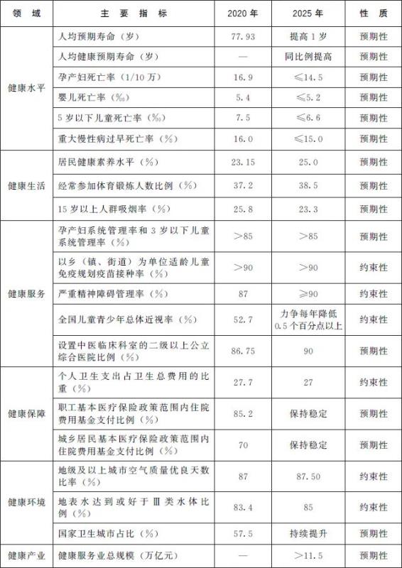 宝威体育