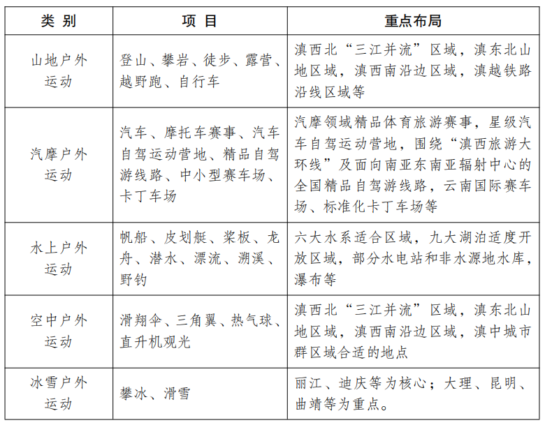 宝威体育