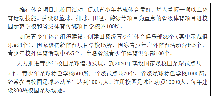 宝威体育