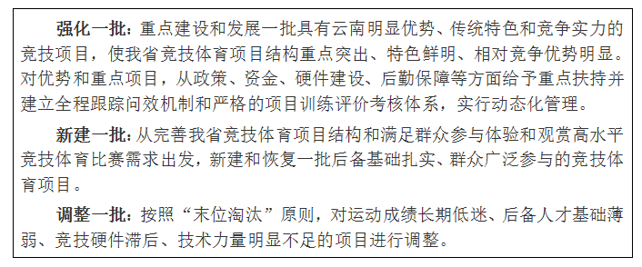 宝威体育