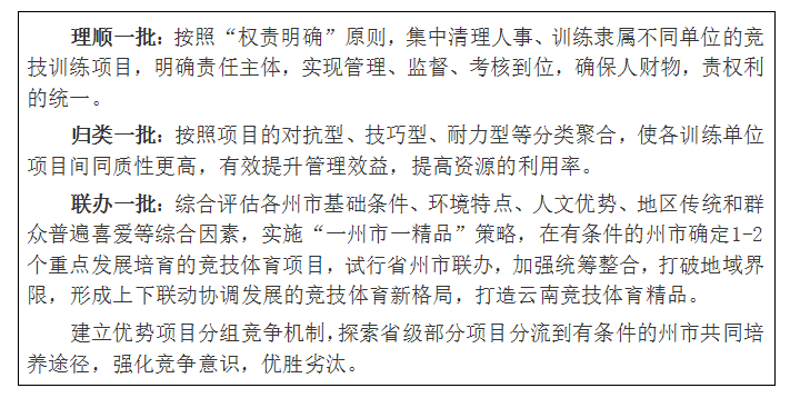 宝威体育