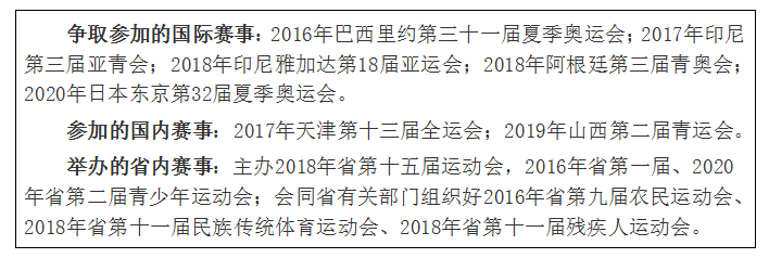 宝威体育
