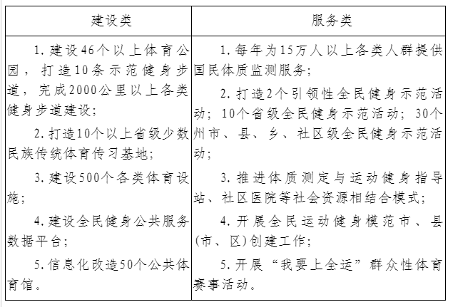宝威体育