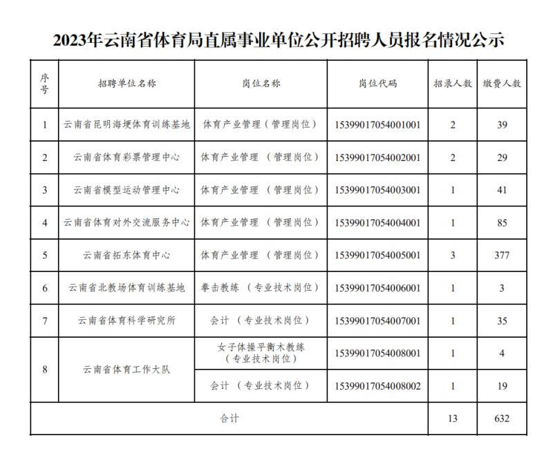 宝威体育