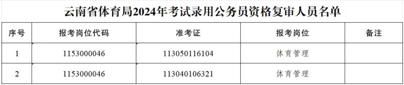 宝威体育