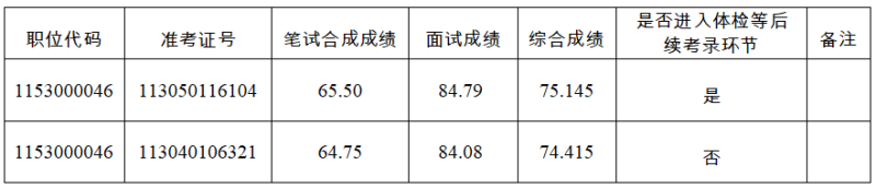 宝威体育