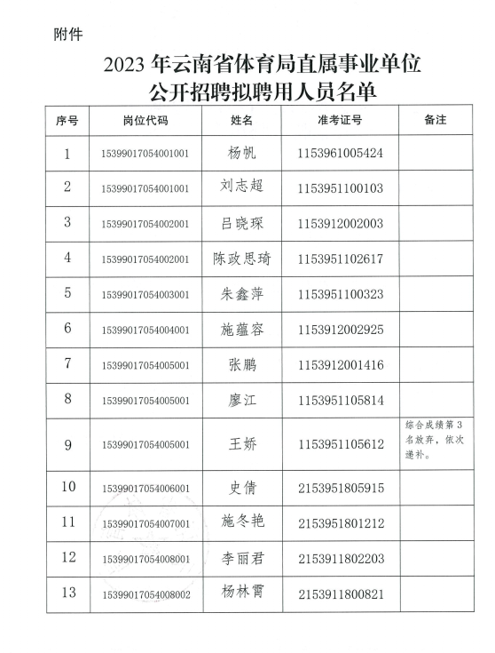 宝威体育