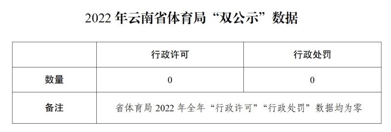 宝威体育