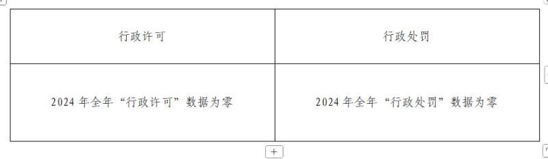 宝威体育