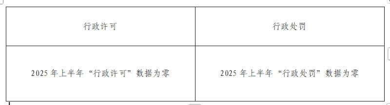 宝威体育