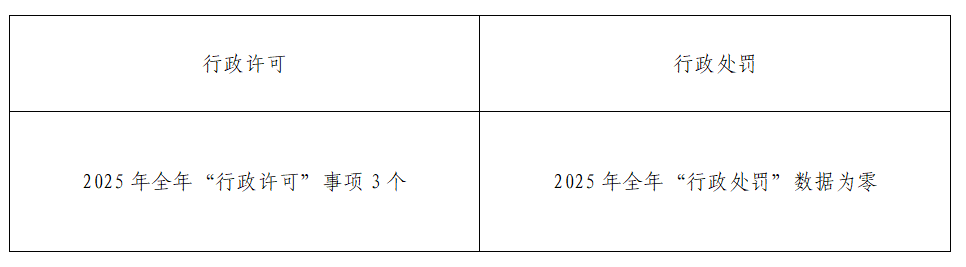 宝威体育