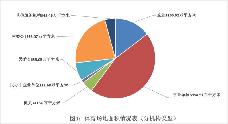 宝威体育