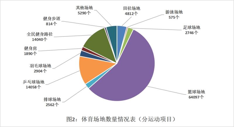 宝威体育