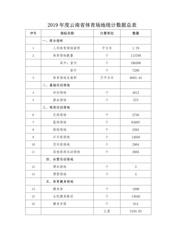 宝威体育