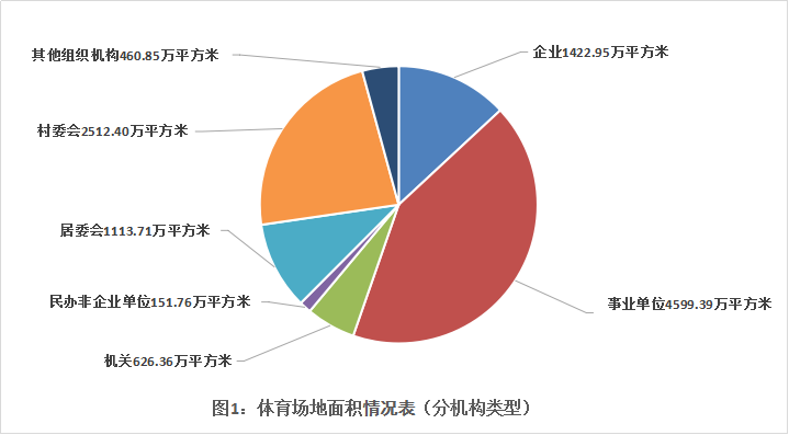 宝威体育
