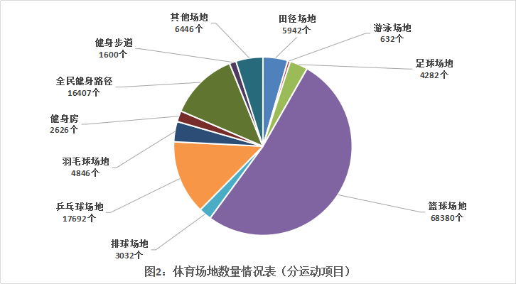 宝威体育