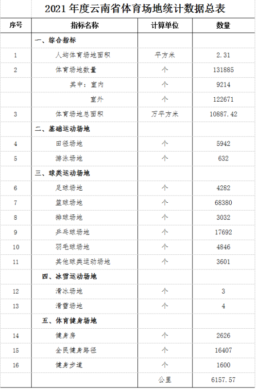 宝威体育