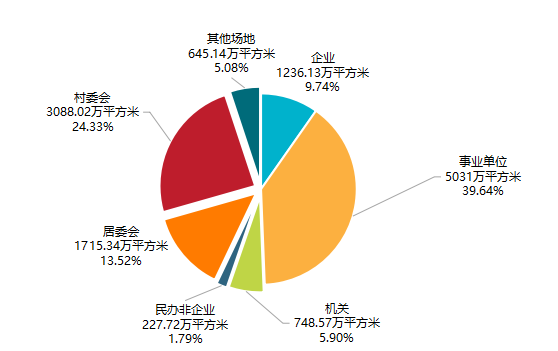 宝威体育